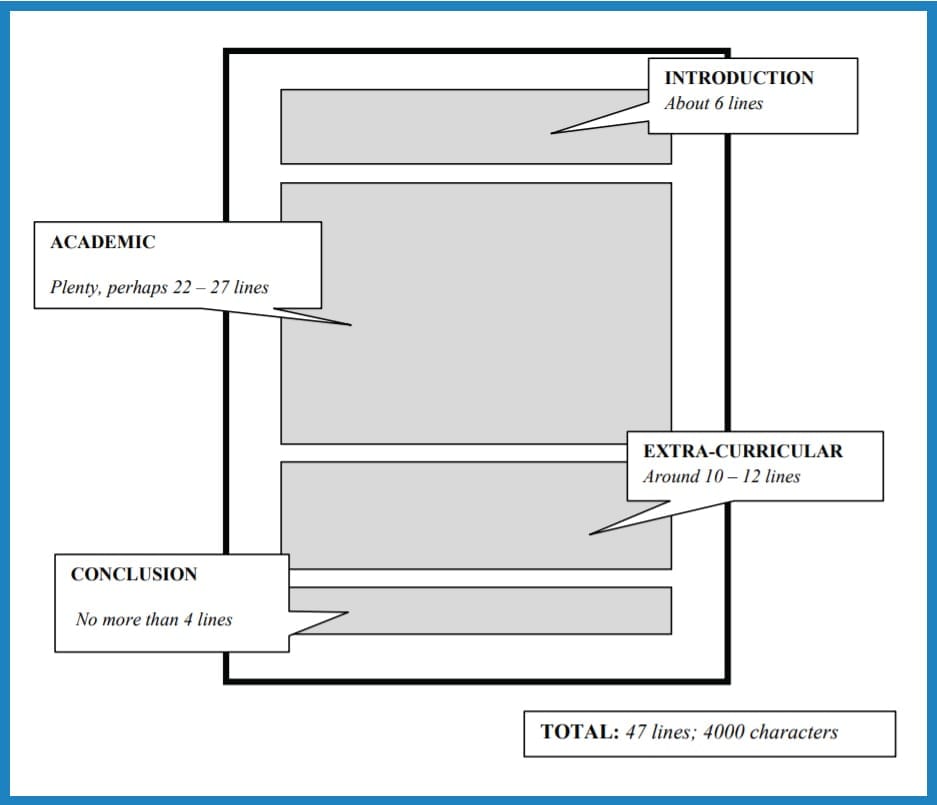Structure of a personal statement