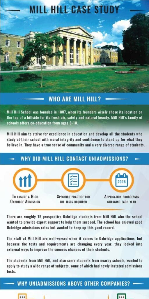 mill-hill-case-study-1