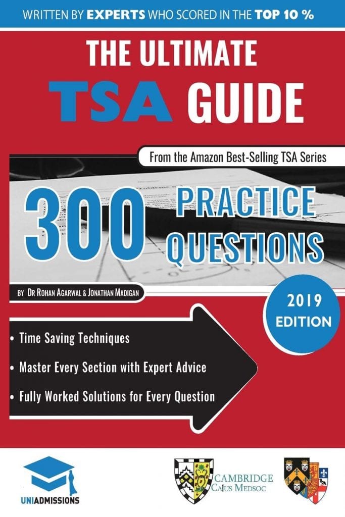 The Ultimate TSA Guide