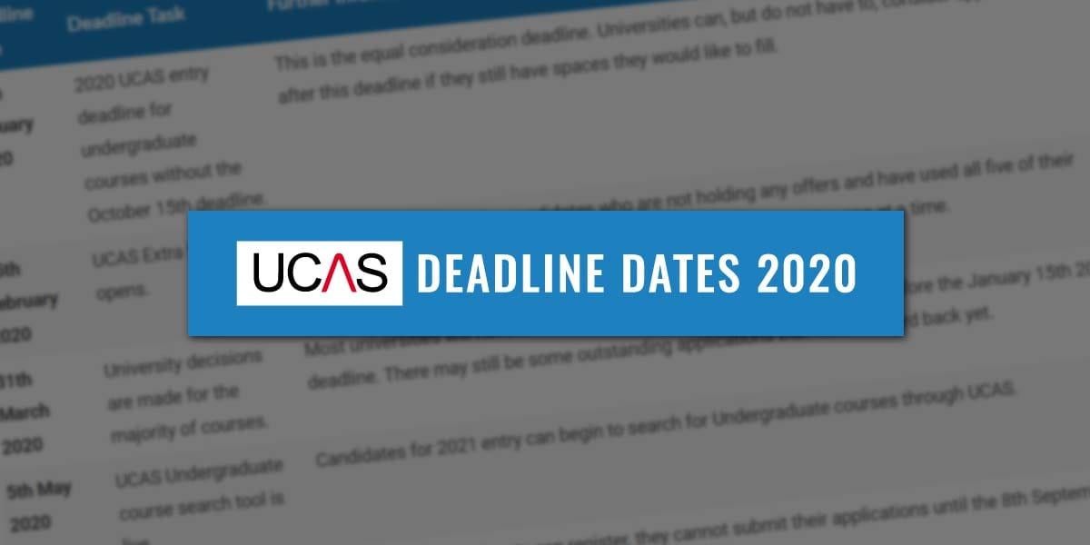 Ucas Deadline Dates 2020 Uniadmissions The Oxbridge Experts