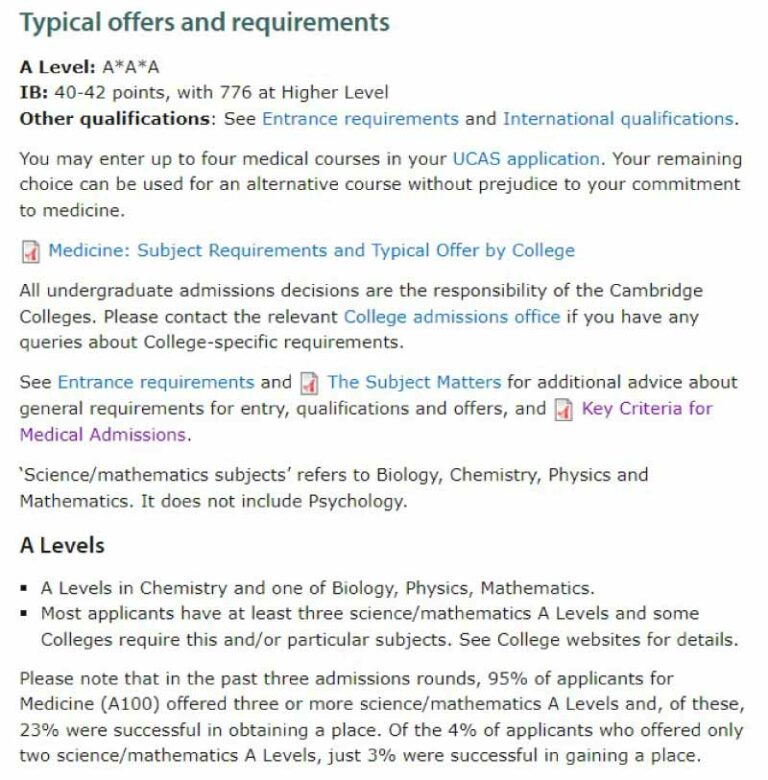 What Are The A Level Requirements For Medicine what-are-the-a-level-requirements-for-medicine