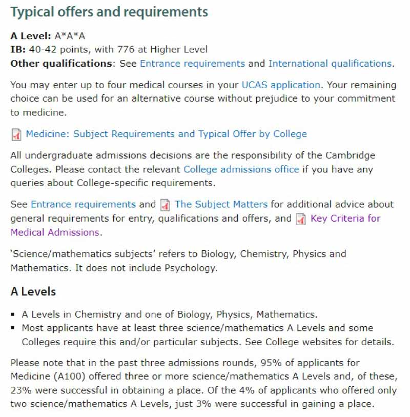 cambridge-medicine-entry-requirements