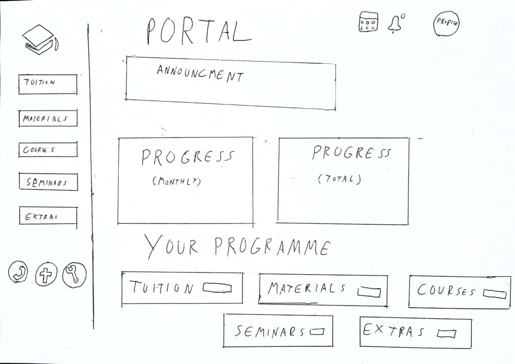 UniAdmissions Portal Hand Drawn Wireframe 1