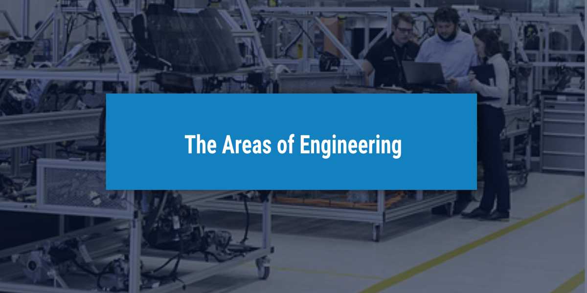 Areas of Engineering - UniAdmissions' Blog Post